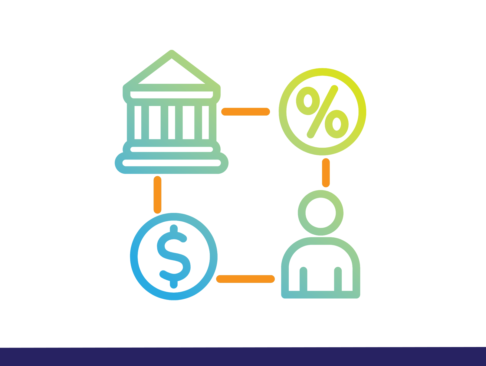 You are currently viewing 5 Ways Partnering with Asset-Based Lending Software Providers Can Fuel Bank Revenue Growth